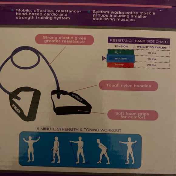 TKO Blue Toning Resistance Band Medium Resist NWT - Picture 4 of 4